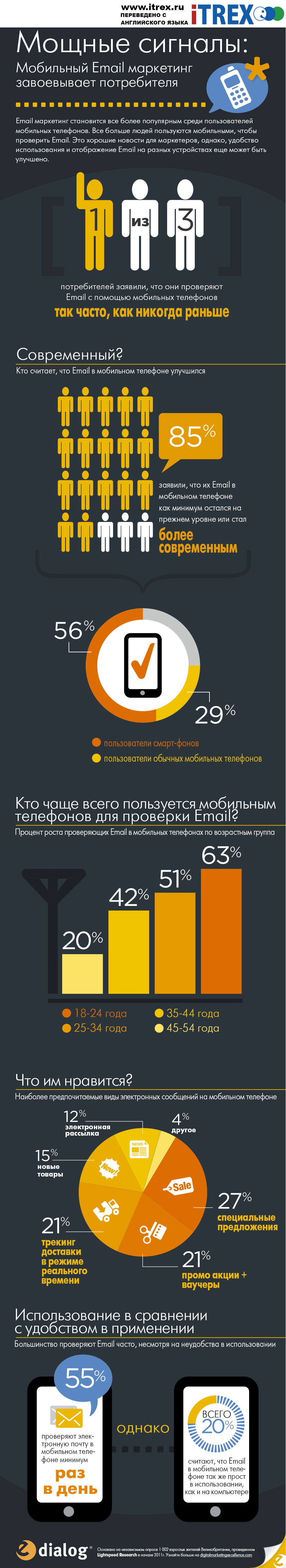 перевод, перевод с английского, перевод маркетинговых материалов