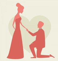 Как сделать идеальное предложение руки и сердца