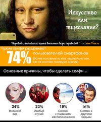 Искусство или тщеславие?